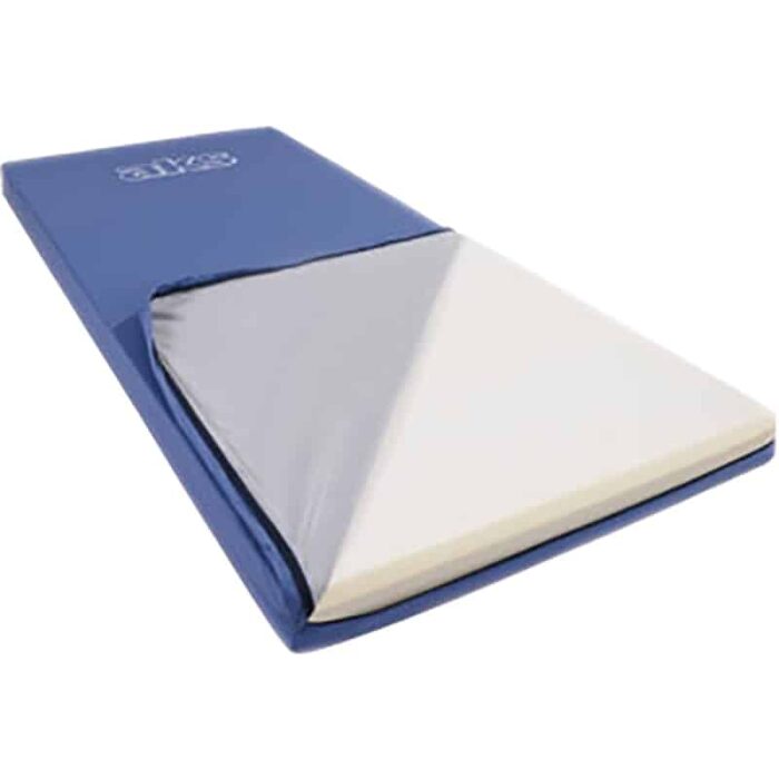 Duoplot plus