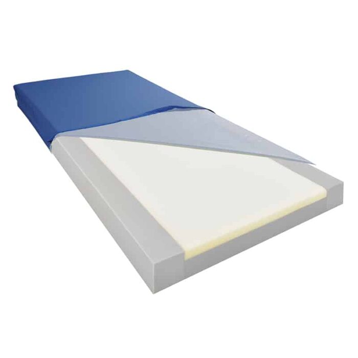 Duoplot RV plus
