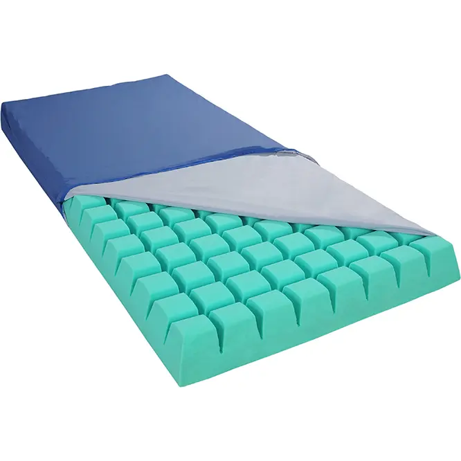 Maxiplot